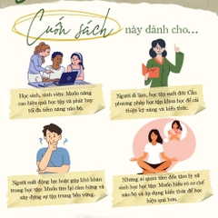 Đánh Thức Bản Năng Học Tập Phi Thường Trong Bạn 145k - (YM)