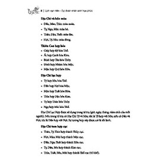 Lịch Vạn Niên Dự Đoán Nhân Sinh Họa Phúc 2025-2040 - Bìa Mềm 145k - Minh Thắng