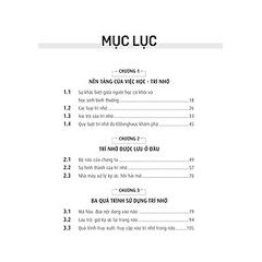 Phương Pháp Học Siêu Trí Nhớ Của Ebbinghaus 136k - YM