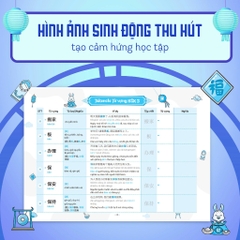 Takenote: Từ vựng HSK 3 Tiếng Trung tập 1 (cung cấp 900 từ vựng) 68k - Mega