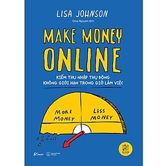 Make Money Online: Kiếm Thu Nhập Thụ Động Không Giới Hạn Trong Giờ Làm Việc - Bản Quyền 113K AZ