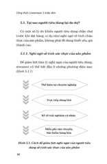 Công thức Livestream 1 triệu đơn 189k CK40