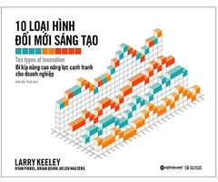 10 loại hình đổi mới sáng tạo 249k - AlphaBooks+
