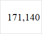 Lý Thuyết Và Thực Hành Phân Tích Báo Cáo Tài Chính 199k Minh Đức