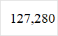 Lý Thuyết Và Thực Hành Kế Toán Tài Chính 148k Minh Đức