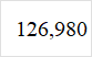 Lý Thuyết Và Thực Hành Kế Toán Tài Chính 148k Minh Đức