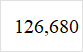 Lý Thuyết Và Thực Hành Kế Toán Tài Chính 148k Minh Đức