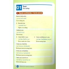Zenbooks - English For Your Relatinonships - Giao Tiếp Tiếng Anh Như Người Bản Xứ 139k