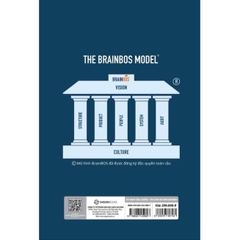 Sức mạnh tăng trưởng - SaiGonBooks 290k