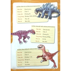 Trái cây đại chiến zombie - Thế giới khủng long - tập lẻ tùy chọn - Huy Hoàng