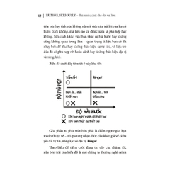 Hài nhiều chút cho đời vui hơn - SaigonBooks 168k