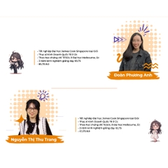 Ielts Writing Journey From Basics To Band 6.0 - ZenBooks 259k