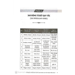 360 Động Từ Bất Quy Tắc & Cách Dùng Các Thì Trong Tiếng Anh - Huy Hoàng 40k