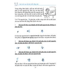 10 Phút Tự Học Tiếng Hàn Mỗi Ngày - Tân Việt 85k