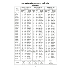 Lịch vạn niên 1932 - 2050 (Tái bản mới nhất) - MT 235k
