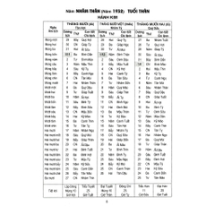 Lịch vạn niên 1932 - 2050 (Tái bản mới nhất) - MT 235k