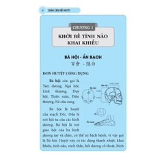 Châm cứu đối huyệt (BÌA MỀM) - Lữ Cảnh Sơn - MT 380k
