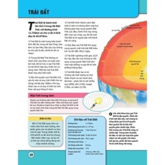 Bách khoa tri thức nhân loại (In màu + Tranh minh họa, bìa mềm) - MT 205k