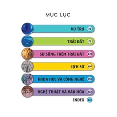 Bách khoa tri thức nhân loại (In màu + Tranh minh họa, bìa mềm) - MT 205k