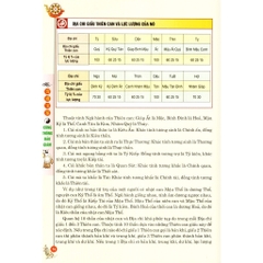 Uyên hải tử bình tập 2 - Cùng thông bảo giám - MinhLam 279k