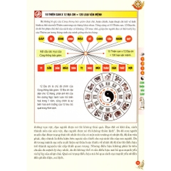 Uyên hải tử bình tập 2 - Cùng thông bảo giám - MinhLam 279k