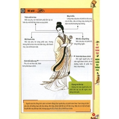 Tứ khố toàn thư - Nhân luân đại thống phú, xem mặt biết người - MinhLam 236k