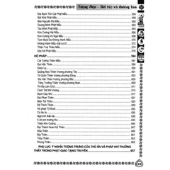 Tượng Phật Chế Tác Và Thưởng Lãm ( Lý Phi ) - MinhLam 399k