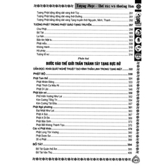 Tượng Phật Chế Tác Và Thưởng Lãm ( Lý Phi ) - MinhLam 399k