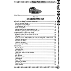 Tượng Phật Chế Tác Và Thưởng Lãm ( Lý Phi ) - MinhLam 399k