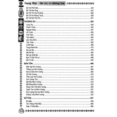 Tượng Phật Chế Tác Và Thưởng Lãm ( Lý Phi ) - MinhLam 399k