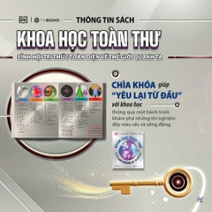 Khoa Học Toàn Thư - Robert Wiston - Zenbooks - NXB Dân Trí 650k