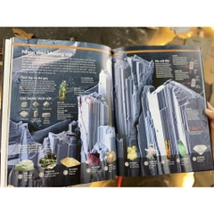 Trái Đất ( Our Earth ) Sự vận hành tự nhiên - Bìa Cứng, Hình Ảnh Độc Đáo, In Màu - ACB 495k