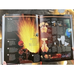 Trái Đất ( Our Earth ) Sự vận hành tự nhiên - Bìa Cứng, Hình Ảnh Độc Đáo, In Màu - ACB 495k