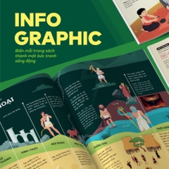 Đột phá tư duy Ngữ văn 6 - Chân trời sáng tạo - WB