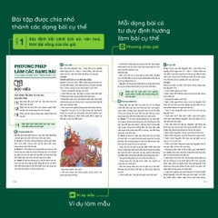 Đột phá tư duy Ngữ văn 6 - Chân trời sáng tạo - WB