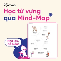 Top 1000 Từ Tiếng Trung Thông Dụng Theo Chủ Đề - Học Từ Vựng Theo Mind Map - AlphaBooks 189k