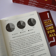 Công Phá IELTS Writing Với Phương Pháp One-For-All 129K - AZ
