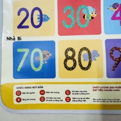 Bảng tranh treo tường - Tân Việt