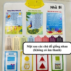 Bảng tranh treo tường - Tân Việt