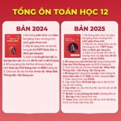 Tổng ôn toán học  -  MB