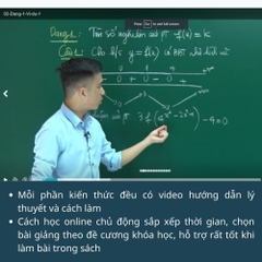 Tổng ôn toán học  -  MB