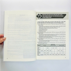 50 Đề Minh Hoạ Thi Vào 10 Môn Toán (Theo Cấu Trúc Đề Thi Của Sở GD&ĐT Hà Nội)  - MB 200k