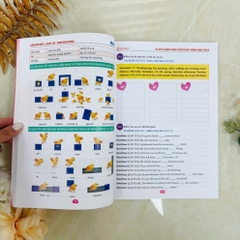 Bí kíp chinh phục ngữ pháp Tiếng Anh Trung học cơ sở - MB 200k