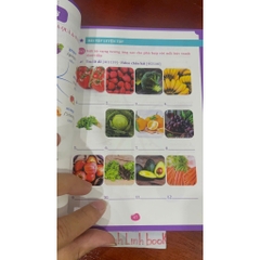 1000 Từ Vựng Tiếng Anh Giao Tiếp Theo Phương Pháp Sơ Đồ Tư Duy - MB 150k