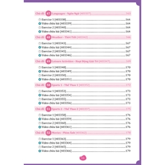 1000 Từ Vựng Tiếng Anh Giao Tiếp Theo Phương Pháp Sơ Đồ Tư Duy - MB 150k