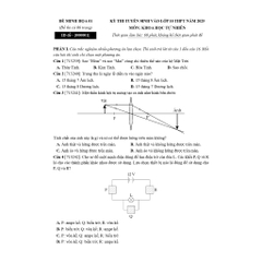 45 Đề minh họa thi vào 10 môn Khoa học tự nhiên - 200k - MB