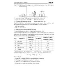 45 Đề minh họa thi vào 10 môn Khoa học tự nhiên - 200k - MB