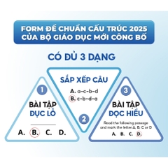 50 đề minh hoạ tốt nghiệp THPT Tiếng Anh - MB 250k