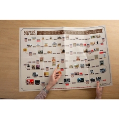 Sơ đồ lược sử Việt Nam qua tranh - khổ to 60 x 80cm 79k