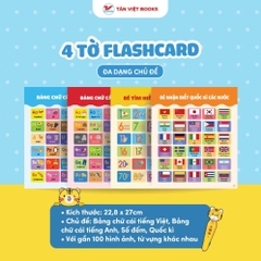 Bút Chấm Đọc Học Tiếng Anh Tân Việt 1500k - Bé Tự Học Tiếng Anh Qua Câu Chuyện Ngỗng Mẹ Đầu Tiên - Tân VIệt 1500k